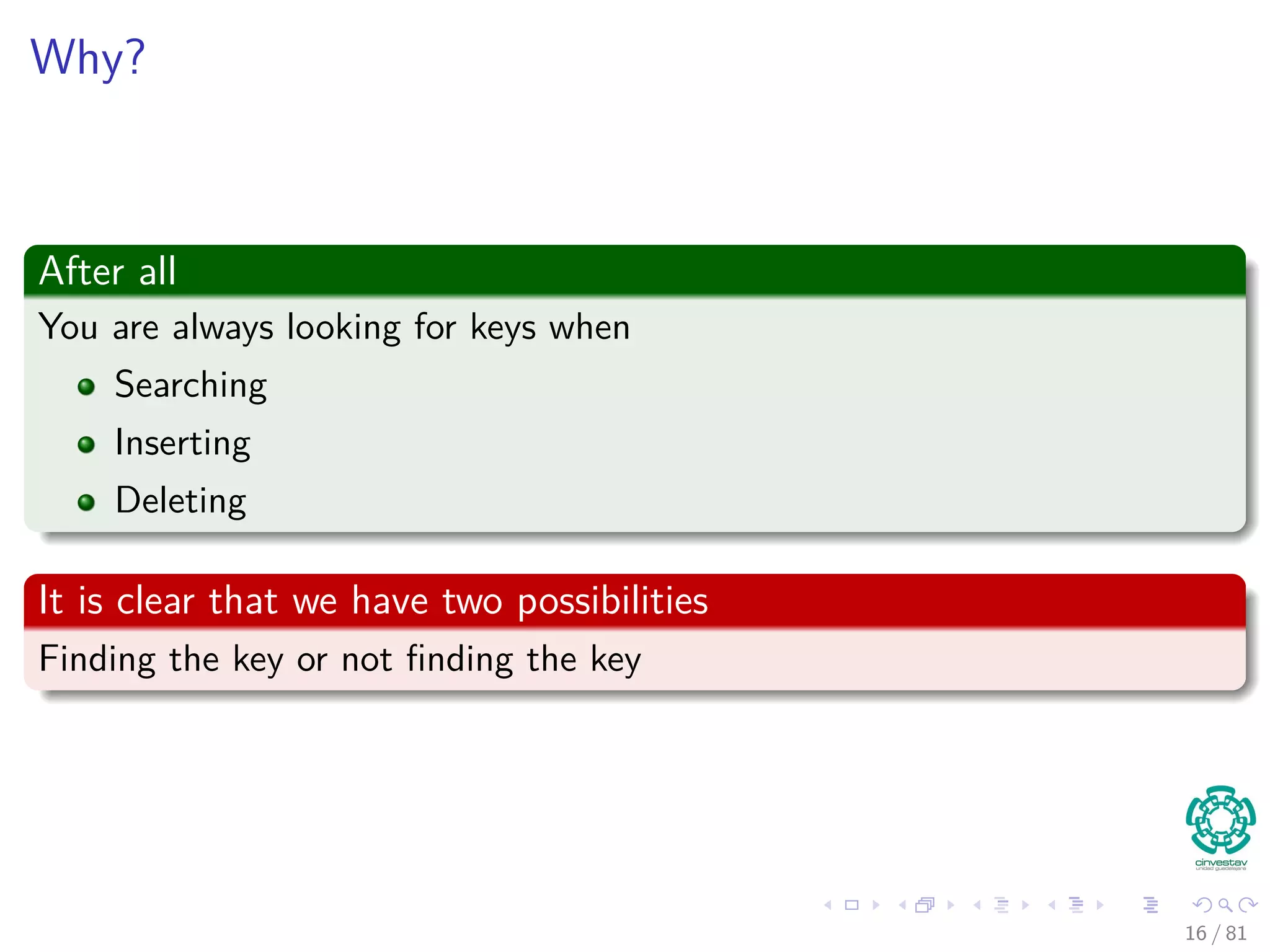 Why?
After all
You are always looking for keys when
Searching
Inserting
Deleting
It is clear that we have two possibilities
Finding the key or not ﬁnding the key
16 / 81
 