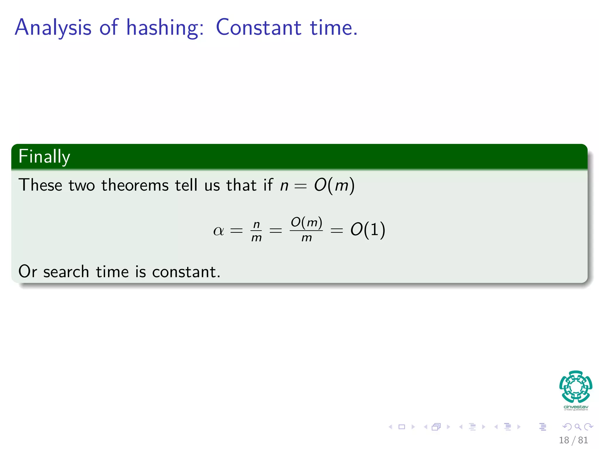 Analysis of hashing: Constant time.
Finally
These two theorems tell us that if n = O(m)
α = n
m = O(m)
m = O(1)
Or search time is constant.
18 / 81
 