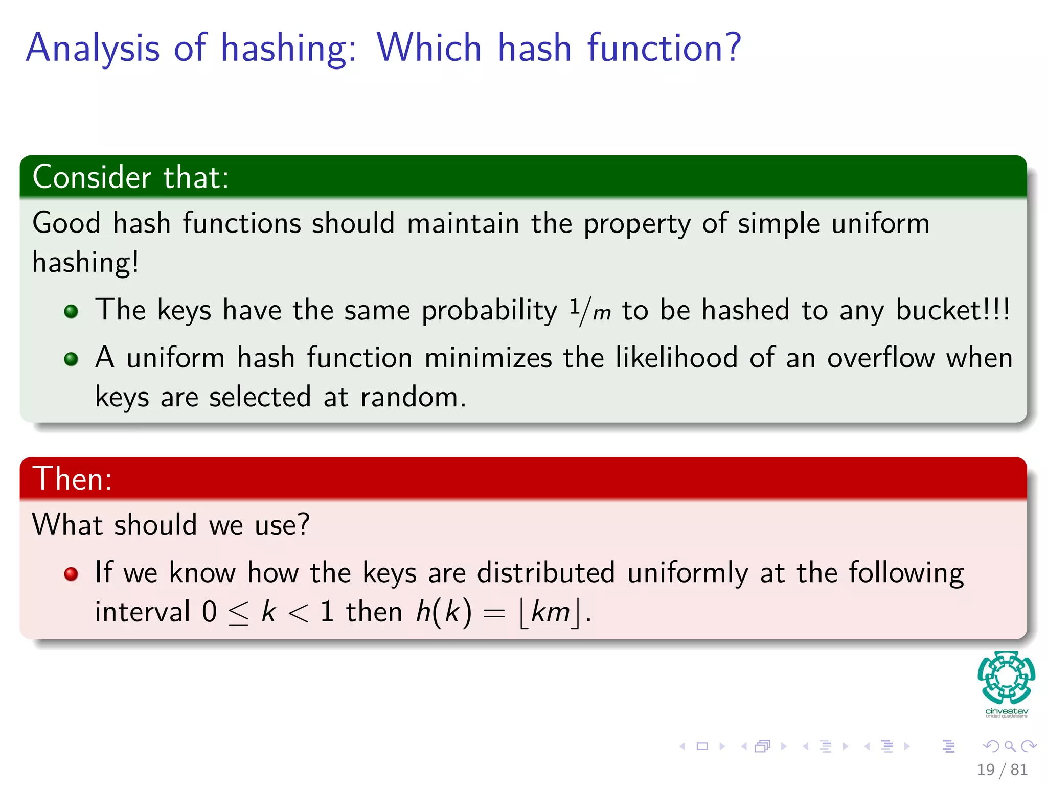 Analysis of hashing: Which hash function?
Consider that:
Good hash functions should maintain the property of simple uniform
hashing!
The keys have the same probability 1/m to be hashed to any bucket!!!
A uniform hash function minimizes the likelihood of an overﬂow when
keys are selected at random.
Then:
What should we use?
If we know how the keys are distributed uniformly at the following
interval 0 ≤ k < 1 then h(k) = km .
19 / 81
 