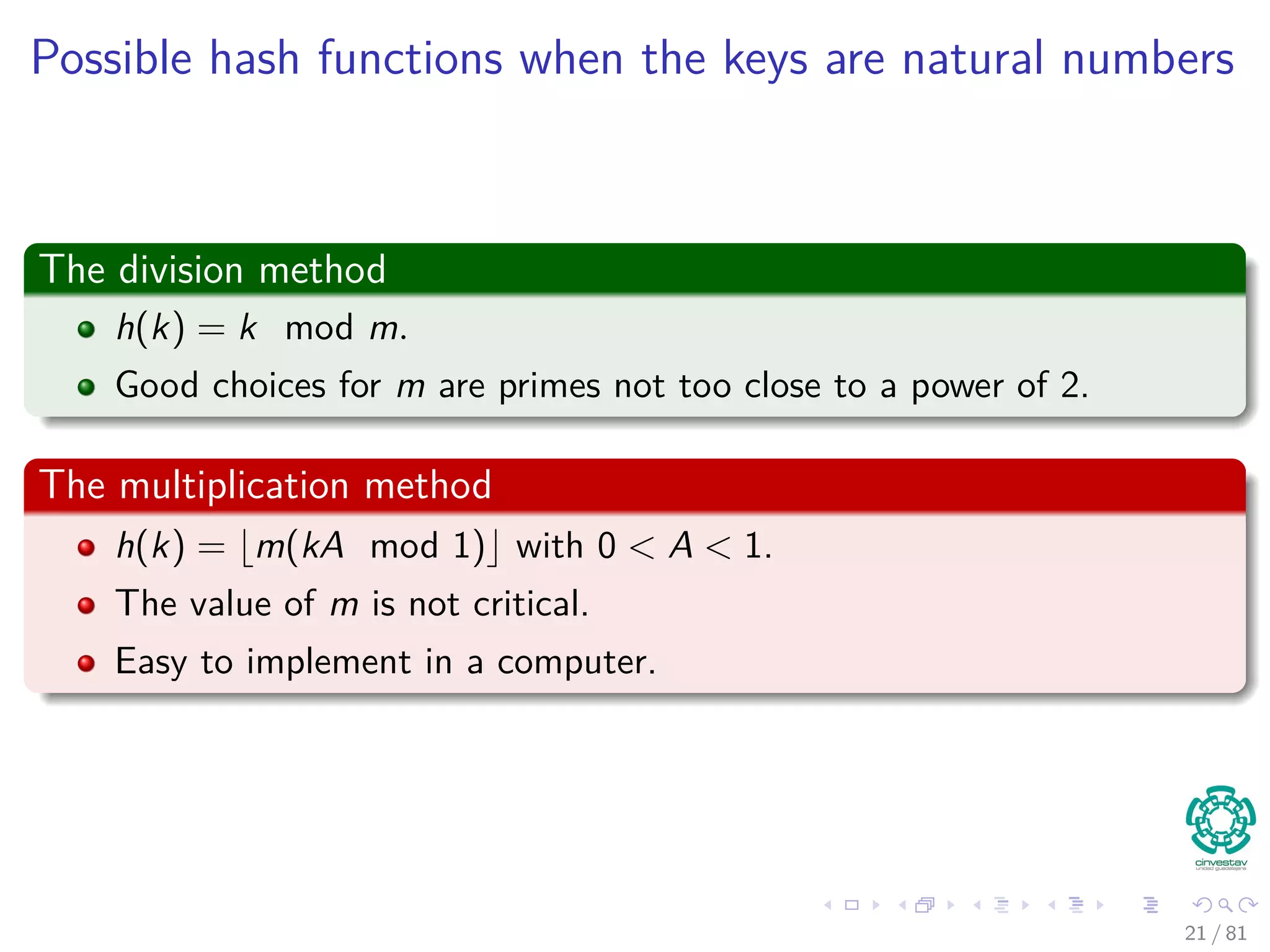Possible hash functions when the keys are natural numbers
The division method
h(k) = k mod m.
Good choices for m are primes not too close to a power of 2.
The multiplication method
h(k) = m(kA mod 1) with 0 < A < 1.
The value of m is not critical.
Easy to implement in a computer.
21 / 81
 