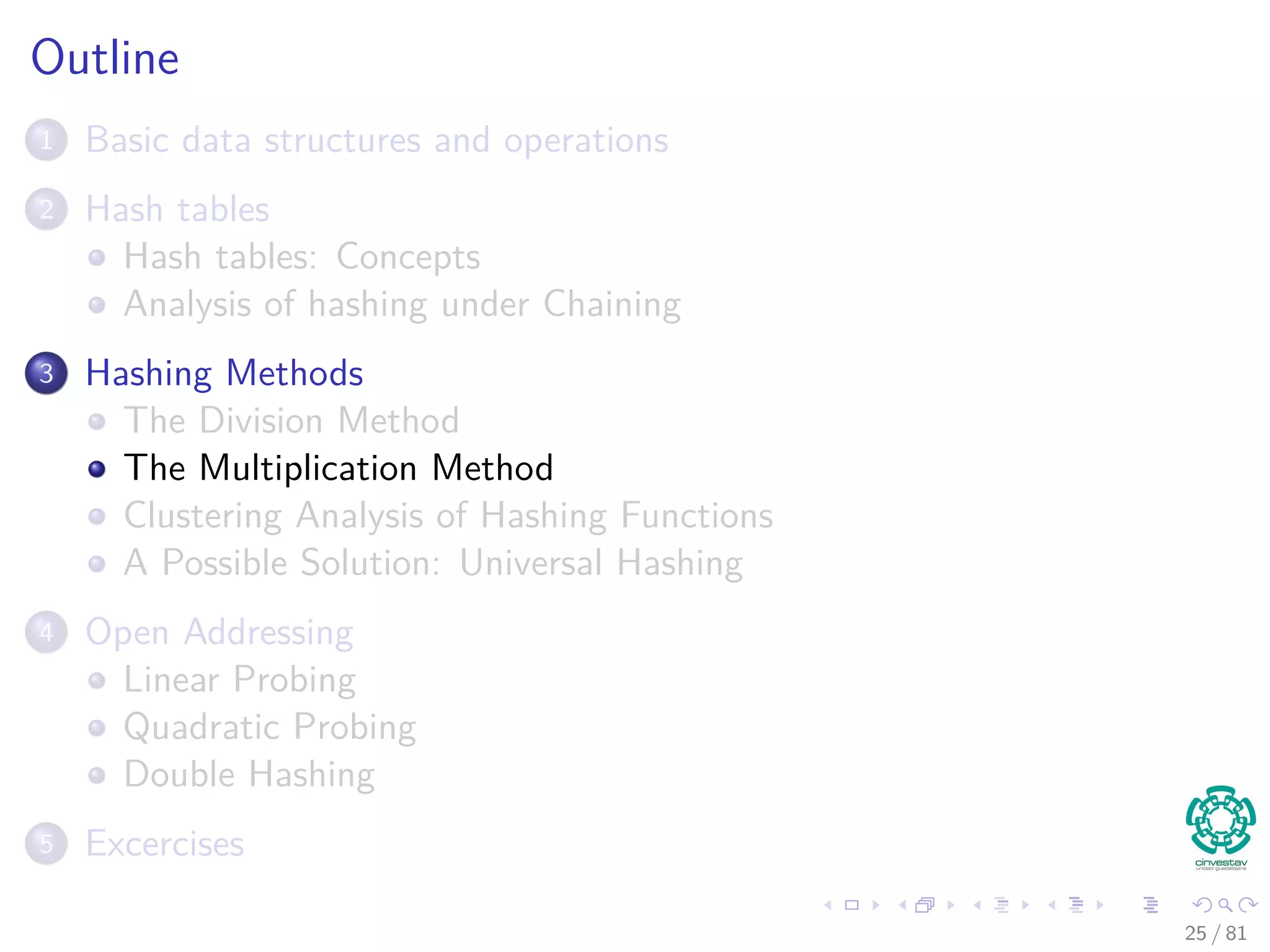 Outline
1 Basic data structures and operations
2 Hash tables
Hash tables: Concepts
Analysis of hashing under Chaining
3 Hashing Methods
The Division Method
The Multiplication Method
Clustering Analysis of Hashing Functions
A Possible Solution: Universal Hashing
4 Open Addressing
Linear Probing
Quadratic Probing
Double Hashing
5 Excercises
25 / 81
 