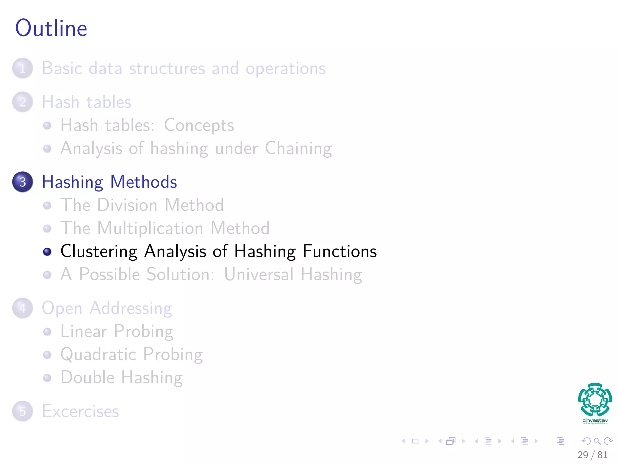 Outline
1 Basic data structures and operations
2 Hash tables
Hash tables: Concepts
Analysis of hashing under Chaining
3 Hashing Methods
The Division Method
The Multiplication Method
Clustering Analysis of Hashing Functions
A Possible Solution: Universal Hashing
4 Open Addressing
Linear Probing
Quadratic Probing
Double Hashing
5 Excercises
29 / 81
 