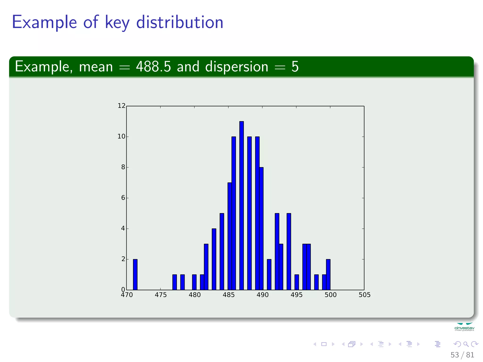 Example of key distribution
Example, mean = 488.5 and dispersion = 5
53 / 81
 