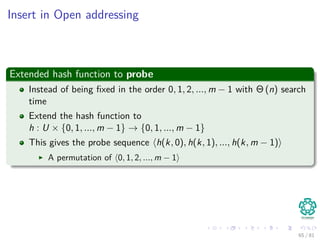 Insert in Open addressing
Extended hash function to probe
Instead of being ﬁxed in the order 0, 1, 2, ..., m − 1 with Θ (n) search
time
Extend the hash function to
h : U × {0, 1, ..., m − 1} → {0, 1, ..., m − 1}
This gives the probe sequence h(k, 0), h(k, 1), ..., h(k, m − 1)
A permutation of 0, 1, 2, ..., m − 1
65 / 81
 
