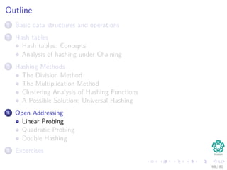 Outline
1 Basic data structures and operations
2 Hash tables
Hash tables: Concepts
Analysis of hashing under Chaining
3 Hashing Methods
The Division Method
The Multiplication Method
Clustering Analysis of Hashing Functions
A Possible Solution: Universal Hashing
4 Open Addressing
Linear Probing
Quadratic Probing
Double Hashing
5 Excercises
68 / 81
 