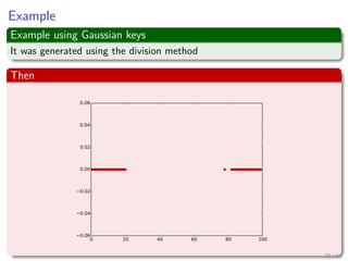 Example
Example using Gaussian keys
It was generated using the division method
Then
72 / 81
 