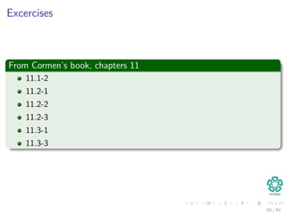 Excercises
From Cormen’s book, chapters 11
11.1-2
11.2-1
11.2-2
11.2-3
11.3-1
11.3-3
81 / 81
 