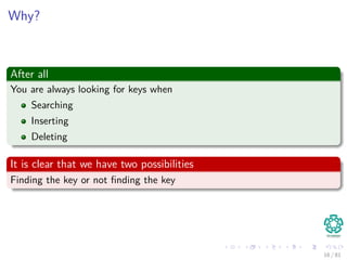 Why?
After all
You are always looking for keys when
Searching
Inserting
Deleting
It is clear that we have two possibilities
Finding the key or not ﬁnding the key
16 / 81
 