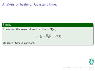 Analysis of hashing: Constant time.
Finally
These two theorems tell us that if n = O(m)
α = n
m = O(m)
m = O(1)
Or search time is constant.
18 / 81
 