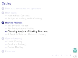 Outline
1 Basic data structures and operations
2 Hash tables
Hash tables: Concepts
Analysis of hashing under Chaining
3 Hashing Methods
The Division Method
The Multiplication Method
Clustering Analysis of Hashing Functions
A Possible Solution: Universal Hashing
4 Open Addressing
Linear Probing
Quadratic Probing
Double Hashing
5 Excercises
29 / 81
 