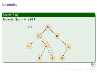 Examples
Search(S,k)
Example: Search in a BST
8
3
1 6
4 7
10
14
13
k=7
4 / 81
 