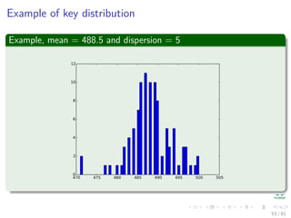 Example of key distribution
Example, mean = 488.5 and dispersion = 5
53 / 81
 