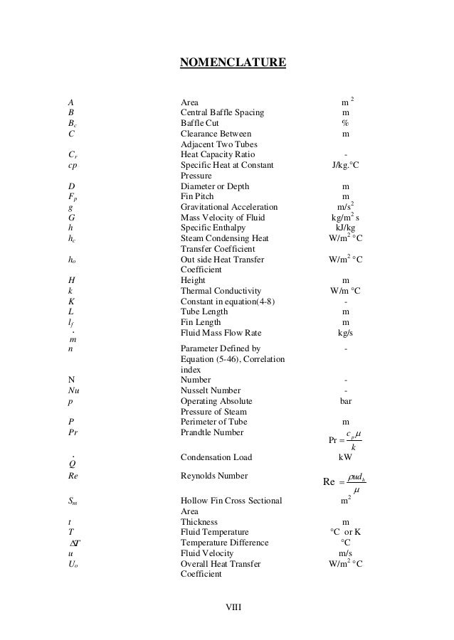 Nomenclature and abbreviations picture