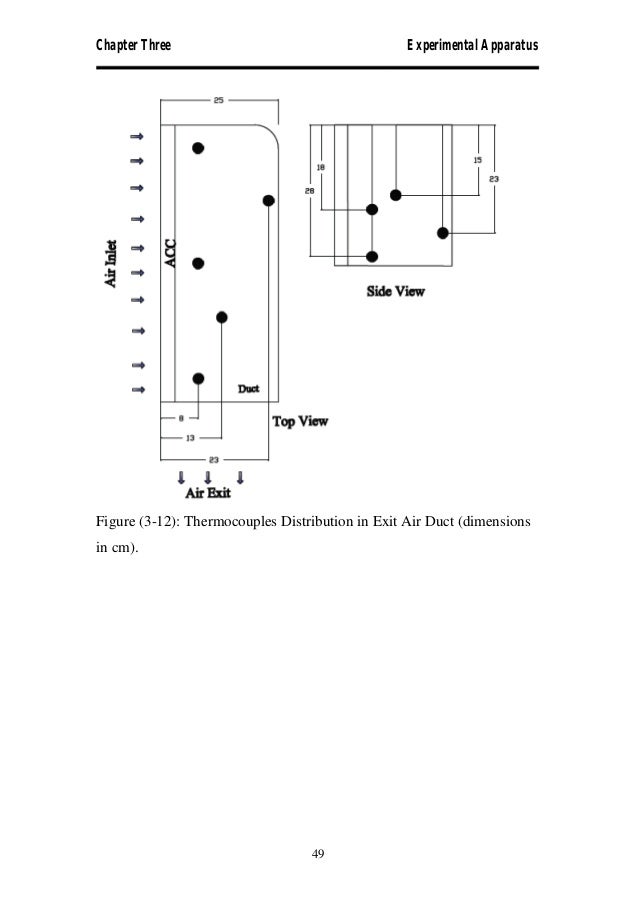 condensing boiler thesis Help me with my paper p truscott phd thesis research paper fashion buy a thesis toggle navigation login order prices condensing boiler thesis follow us. condensing boiler thesis Help me with my paper p truscott phd thesis research paper fashion buy a thesis toggle navigation login order prices condensing boiler thesis follow us.