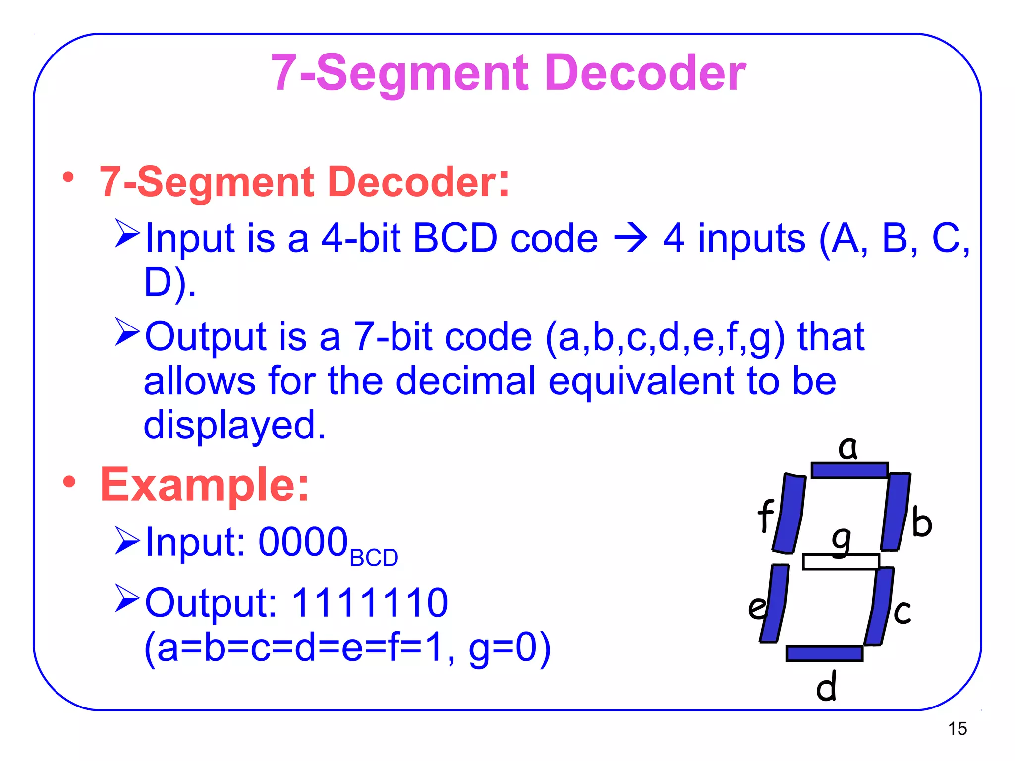 15
7-Segment Decoder
• 7-Segment Decoder:
Input is a 4-bit BCD code  4 inputs (A, B, C,
D).
Output is a 7-bit code (a,b,c,d,e,f,g) that
allows for the decimal equivalent to be
displayed.
• Example:
Input: 0000BCD
Output: 1111110
(a=b=c=d=e=f=1, g=0)
d
a
b
ce
f g
 