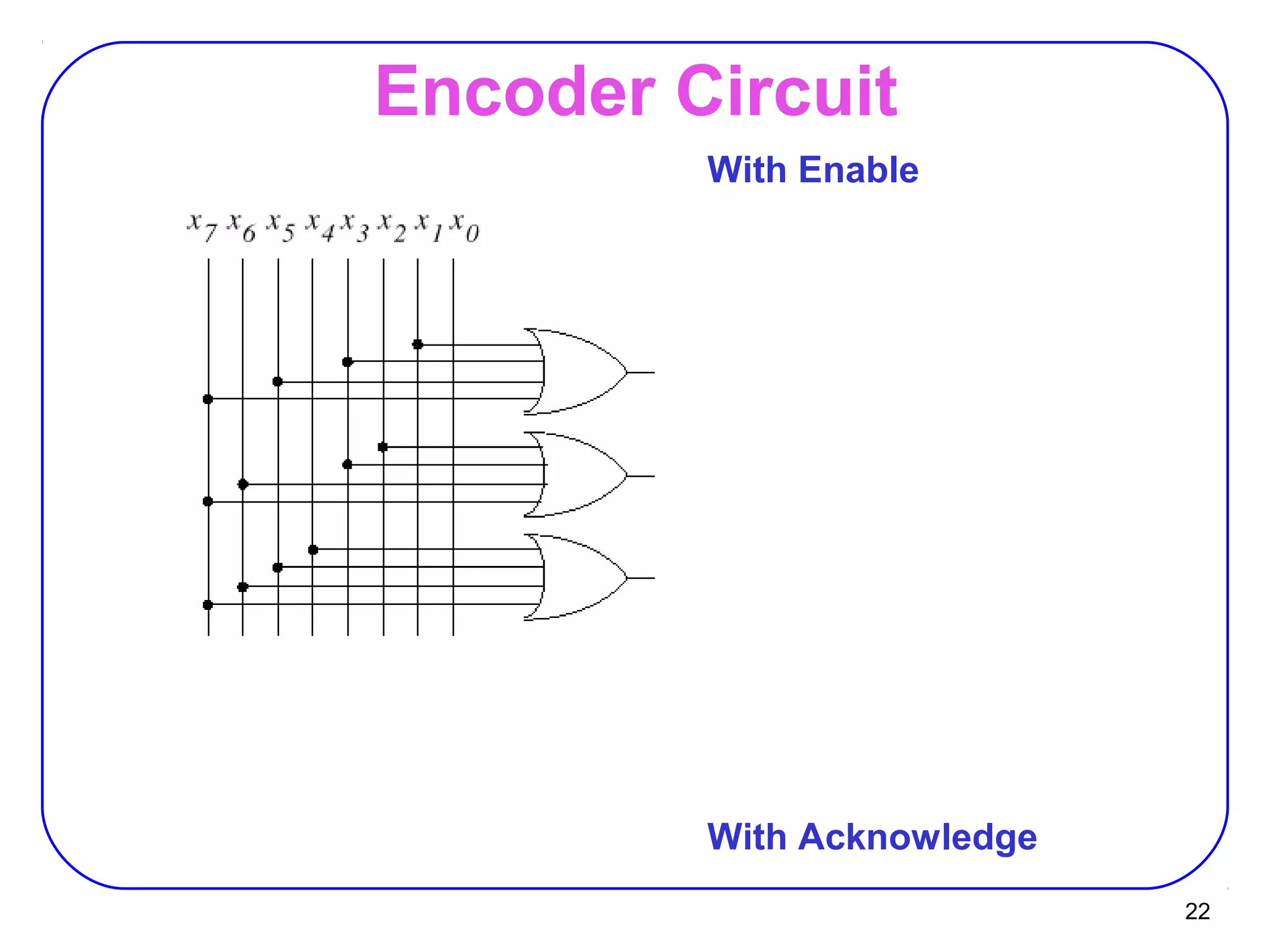 22
Encoder Circuit
With Enable
With Acknowledge
 