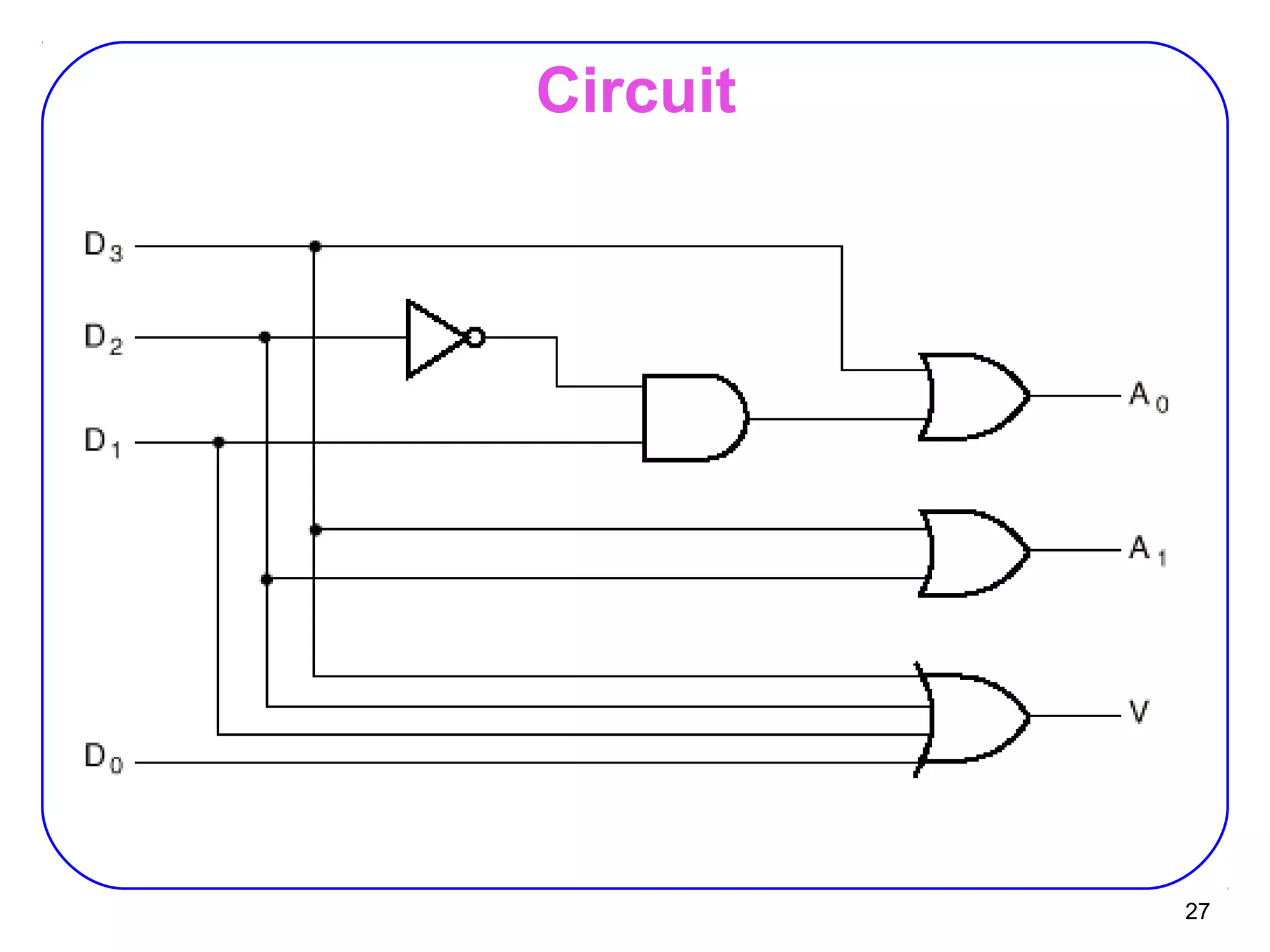 27
Circuit
 