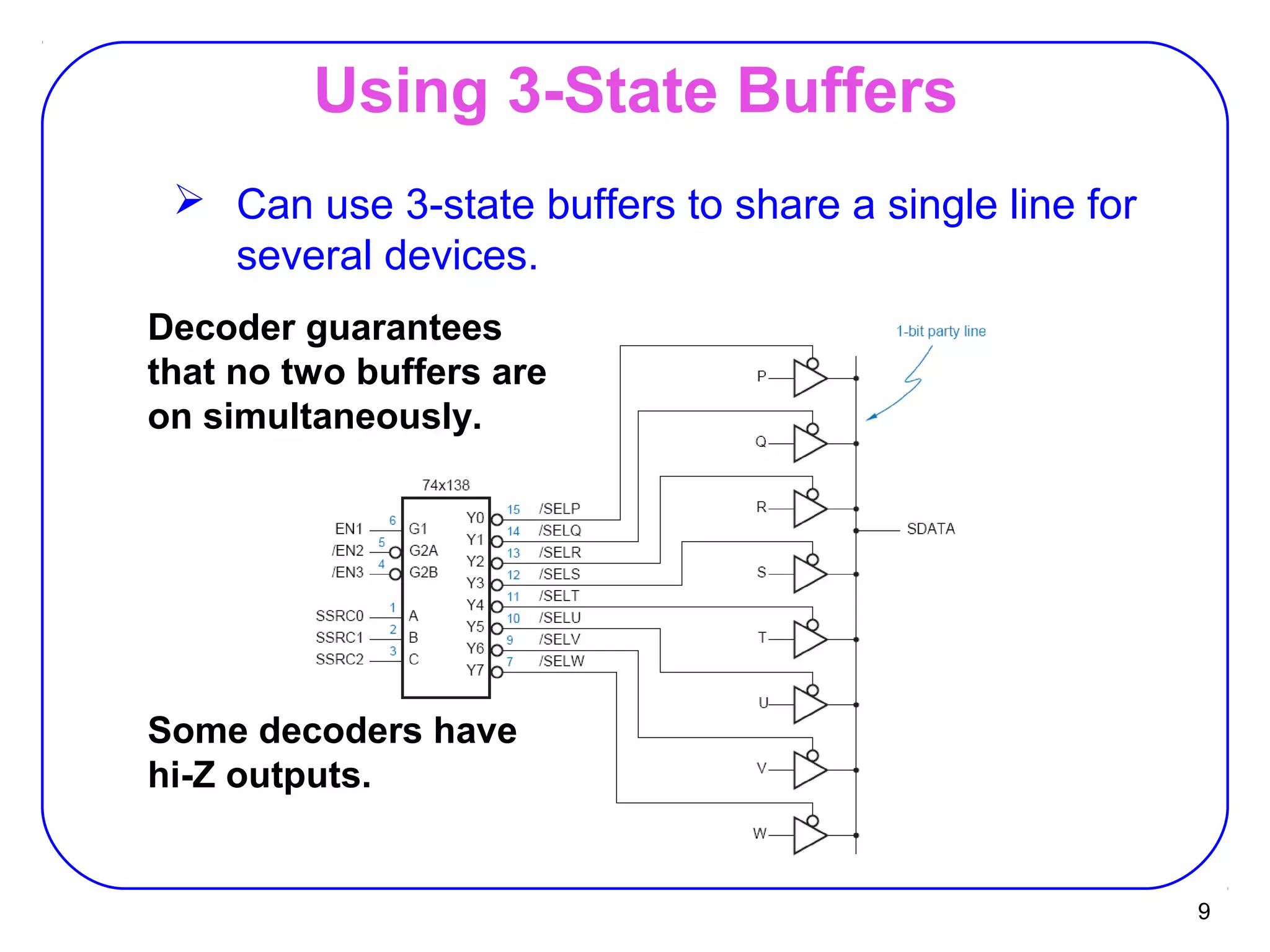 9
Using 3-State Buffers
 Can use 3-state buffers to share a single line for
several devices.
Decoder guarantees
that no two buffers are
on simultaneously.
Some decoders have
hi-Z outputs.
 