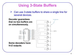 9
Using 3-State Buffers
 Can use 3-state buffers to share a single line for
several devices.
Decoder guarantees
that no two buffers are
on simultaneously.
Some decoders have
hi-Z outputs.
 