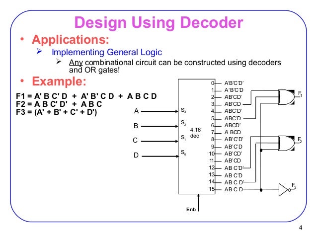 08 decoder