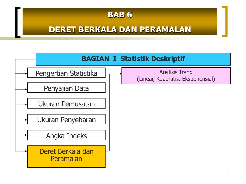 08 deret berkala &amp; peramalan 12