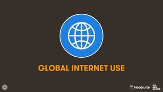 24
GLOBAL INTERNET USE
 