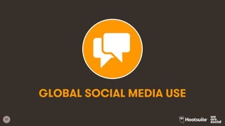 37
GLOBAL SOCIAL MEDIA USE
 