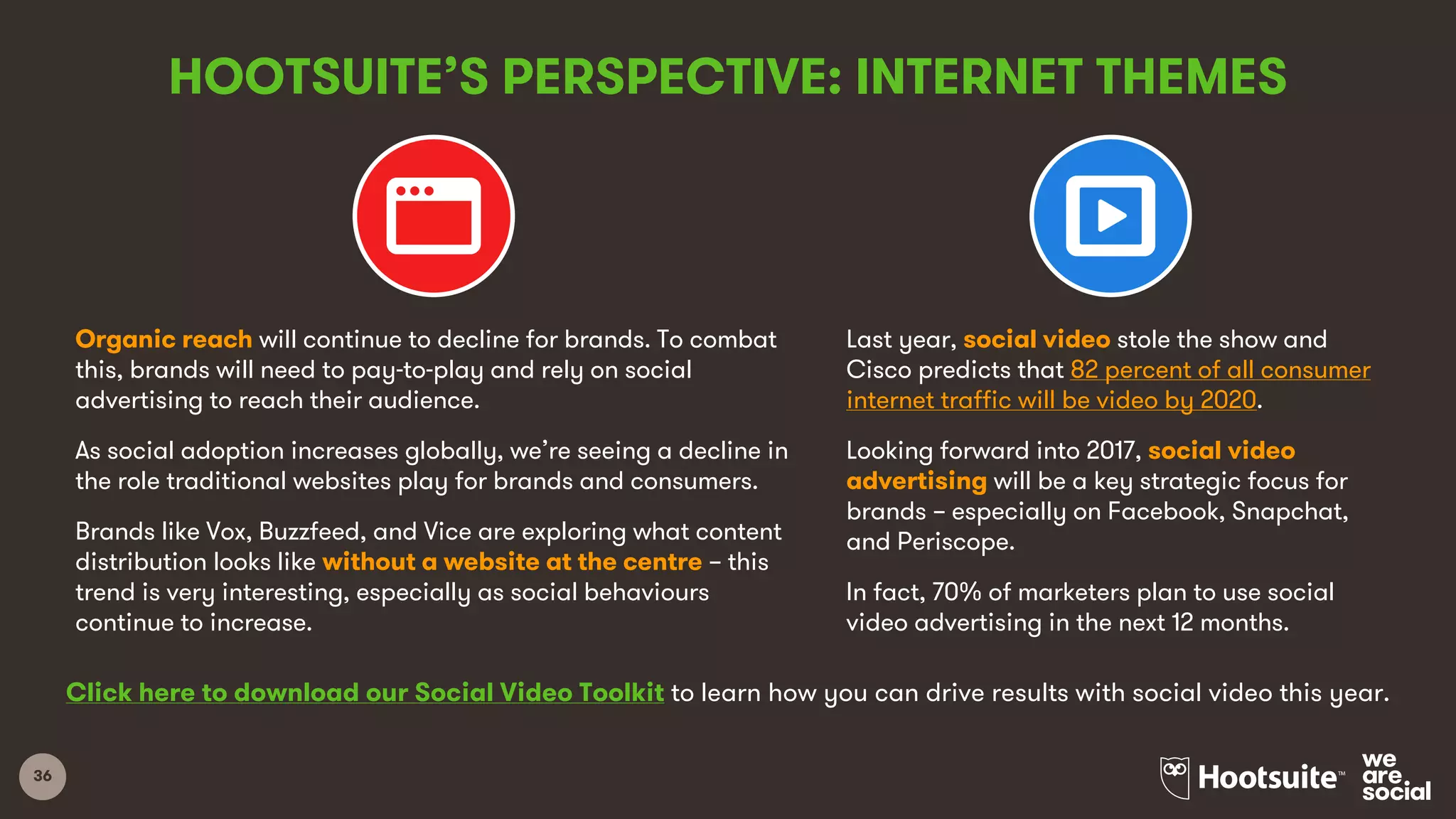 36
HOOTSUITE’S PERSPECTIVE: INTERNET THEMES
Click here to download our Social Video Toolkit to learn how you can drive results with social video this year.
Organic reach will continue to decline for brands. To combat
this, brands will need to pay-to-play and rely on social
advertising to reach their audience.
As social adoption increases globally, we’re seeing a decline in
the role traditional websites play for brands and consumers.
Brands like Vox, Buzzfeed, and Vice are exploring what content
distribution looks like without a website at the centre – this
trend is very interesting, especially as social behaviours
continue to increase.
Last year, social video stole the show and
Cisco predicts that 82 percent of all consumer
internet traffic will be video by 2020.
Looking forward into 2017, social video
advertising will be a key strategic focus for
brands – especially on Facebook, Snapchat,
and Periscope.
In fact, 70% of marketers plan to use social
video advertising in the next 12 months.
 