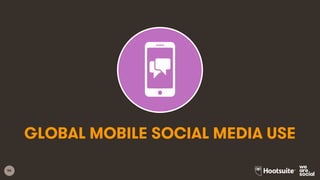 56
GLOBAL MOBILE SOCIAL MEDIA USE
 