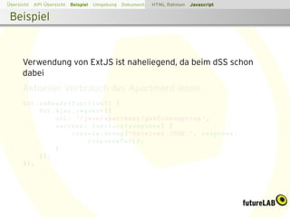 ¨             ¨
Ubersicht API Ubersicht Beispiel Umgebung Dokumentation Weitere Ideen Fazit
                                                      HTML Rahmen Javascript

 Beispiel


     Verwendung von ExtJS ist naheliegend, da beim dSS schon
     dabei
     Aktueller Verbrauch des Apartment lesen
     Ext . onReady ( function () {
           Ext . Ajax . request ({
                 url : ’/ json / apartment / getConsu mption ’ ,
                 success : function ( response ) {
                      console . debug ( " Received JSON : " , response .
                           responseText ) ;
                 }
           }) ;
     }) ;
 