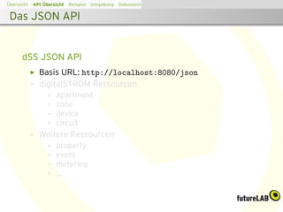 ¨             ¨
Ubersicht API Ubersicht Beispiel Umgebung Dokumentation Weitere Ideen Fazit

 Das JSON API


     dSS JSON API
            Basis URL: http://localhost:8080/json
            digitalSTROM Ressourcen
                  apartment
                  zone
                  device
                  circuit
            Weitere Ressourcen
                  property
                  event
                  metering
                  ...
 