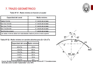 7. TRAZO GEOMÉTRICO
 