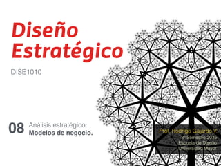 Diseño
Estratégico
08
DISE1010
2º Semestre 2015
Prof. Rodrigo Gajardo V.
Escuela de Diseño
Universidad Mayor
Análisis estratégico:
Modelos de negocio.
 