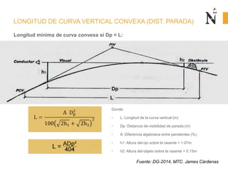 dise-o-geom-trico-dise-o-vertical-perfil-longitudinal-del-eje-de-la