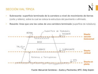 Linea Rasante Diseño geométrico: diseño vertical (perfil longitudinal) del eje de la ...