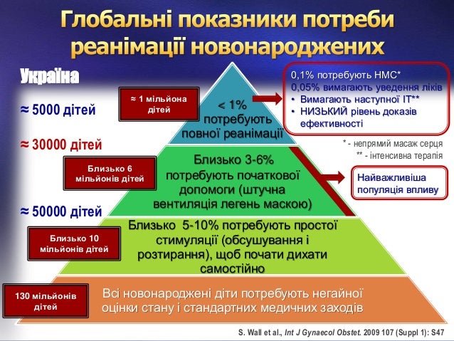 pdf очерки о свойствах