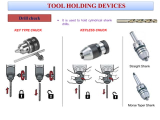 Drill chuck
KEY TYPE CHUCK KEYLESS CHUCK
TOOL HOLDING DEVICES
Morse Taper Shank
Straight Shank
• It is used to hold cylindrical shank
drills.
 
