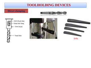 Direct clamping
TOOLHOLDING DEVICES
Drifts
 