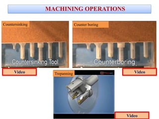 MACHINING OPERATIONS
Countersinking Counter boring
Trepanning
Video
VideoVideo
 