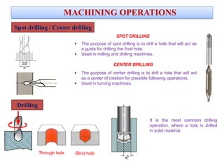 It is the most common drilling
operation, where a hole is drilled
in solid material.
Through hole Blind hole
SPOT DRILLING
• The purpose of spot drilling is to drill a hole that will act as
a guide for drilling the final hole.
• Used in milling and drilling machines.
CENTER DRILLING
• The purpose of center drilling is to drill a hole that will act
as a center of rotation for possible following operations.
• Used in turning machines.
VIDEO
MACHINING OPERATIONS
VIDEO
Spot drilling / Center drilling
Drilling
 