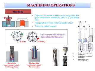 a) Manual reamers: long entry (A)
and length (L)
Milling reamers: short entry (A)
and length (L)
Reamer with no shank
or separated shank.
b)
c)
VIDEO
MACHINING OPERATIONS
The reamer never should be
spinned counterclockwise.
Reaming
Straight flute
Axial coolant supply
For blind holes
Spiral flute
Lateral coolant supply
For through holes
RIGHT WRONG
• Objective: To achive a good surface roughness and
good dimensional tolerances (H7) in a pre-drilled
hole.
• High penetration rates and small depths of cut.
• The tool is called “reamer”.
 