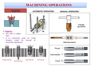 • The tool is called
“tap”.
• It is commonly used for small
threads. Used for manual or
automatic operations.
Straight flute tap
Spiral point tap
Spiral flute tap Forming tap
Tapping
MACHINING OPERATIONS
1- Tapping:
Rough
Intermediate
Finish
MANUAL OPERATION
Hand tap wrench
T-handle
tap wrench
AUTOMATIC OPERATION
 