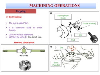• The tool is called “die”.
• It is commonly used for small
threads.
• Used for manual operations.
• a)Within the lathe. b) In a bench vise.
Main spindle
(chuck)
Part
Die
Stock (handle)
VIDEO
2- Die threading:
b)
a)
Die
Stock
(handle)
MACHINING OPERATIONS
Die handle
Tapping
MANUAL OPERATION
 