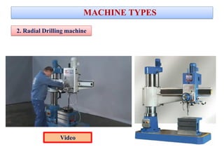 MACHINE TYPES
2. Radial Drilling machine
Video
 