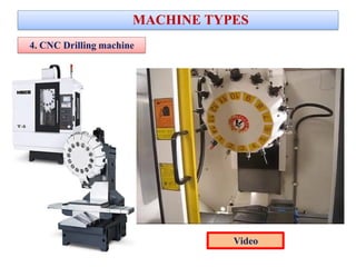 4. CNC Drilling machine
MACHINE TYPES
VIDEO Video
 