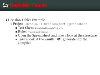 Decision Tables

● Decision Tables Example
   ○ Project: drools/04-DroolsExpert-Spreadsheet
       ■ Test Class: Spreadshe...
