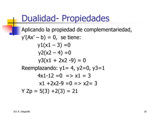 Dualidad- Propiedades
        Aplicando la propiedad de complementariedad,
        y’(Ax’ – b) = 0, se tiene:
                y1(x1 – 3) =0
                y2(x2 – 4) =0
                y3(x1 + 2x2 -9) = 0
        Reemplazando: y1= 4, y2=0, y3=1
                4x1-12 =0 => x1 = 3
                 x1 +2x2-9 =0 => x2= 3
        Y Zp = 5(3) +2(3) = 21


IO1 R. Delgadillo                                      18
 