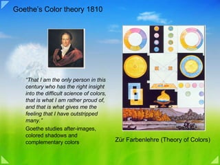 Goethe’s Color theory 1810  “ That I am the only person in this century who has the right insight into the difficult science of colors, that is what I am rather proud of, and that is what gives me the feeling that I have outstripped many.”   Goethe studies after-images, colored shadows and complementary colors Zür Farbenlehre (Theory of Colors) 