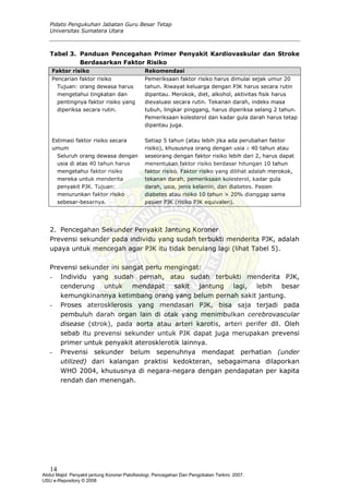 Pidato Pengukuhan Jabatan Guru Besar Tetap
Universitas Sumatera Utara
Tabel 3. Panduan Pencegahan Primer Penyakit Kardiovaskular dan Stroke
Berdasarkan Faktor Risiko
Faktor risiko Rekomendasi
Pencarian faktor risiko
harus
tor risiko harus dimulai sejak umur 20
n.
Tujuan: orang dewasa
mengetahui tingkatan dan
pentingnya faktor risiko yang
diperiksa secara rutin.
Pemeriksaan fak
tahun. Riwayat keluarga dengan PJK harus secara rutin
dipantau. Merokok, diet, alkohol, aktivitas fisik harus
dievaluasi secara rutin. Tekanan darah, indeks masa
tubuh, lingkar pinggang, harus diperiksa selang 2 tahu
Pemeriksaan kolesterol dan kadar gula darah harus tetap
dipantau juga.
Estimasi faktor risiko secara
h orang dewasa dengan
ko
etiap 5 tahun (atau lebih jika ada perubahan faktor
t
,
ma
umum
Seluru
usia di atas 40 tahun harus
mengetahui faktor risiko
mereka untuk menderita
penyakit PJK. Tujuan:
menurunkan faktor risi
sebesar-besarnya.
S
risiko), khususnya orang dengan usia ≥ 40 tahun atau
seseorang dengan faktor risiko lebih dari 2, harus dapa
menentukan faktor risiko berdasar hitungan 10 tahun
faktor risiko. Faktor risiko yang dilihat adalah merokok
tekanan darah, pemeriksaan kolesterol, kadar gula
darah, usia, jenis kelamin, dan diabetes. Pasien
diabetes atau risiko 10 tahun > 20% dianggap sa
pasien PJK (risiko PJK equivalen).
. Pencegahan Sekunder Penyakit Jantung Koroner
i menderita PJK, adalah
revensi sekunder ini sangat perlu mengingat:
h terbukti menderita PJK,
- da
- ndapat perhatian (under
2
Prevensi sekunder pada individu yang sudah terbukt
upaya untuk mencegah agar PJK itu tidak berulang lagi (lihat Tabel 5).
P
- Individu yang sudah pernah, atau suda
cenderung untuk mendapat sakit jantung lagi, lebih besar
kemungkinannya ketimbang orang yang belum pernah sakit jantung.
Proses aterosklerosis yang mendasari PJK, bisa saja terjadi pa
pembuluh darah organ lain di otak yang menimbulkan cerebrovascular
disease (strok), pada aorta atau arteri karotis, arteri perifer dll. Oleh
sebab itu prevensi sekunder untuk PJK dapat juga merupakan prevensi
primer untuk penyakit aterosklerotik lainnya.
Prevensi sekunder belum sepenuhnya me
utilized) dari kalangan praktisi kedokteran, sebagaimana dilaporkan
WHO 2004, khususnya di negara-negara dengan pendapatan per kapita
rendah dan menengah.
14
Abdul Majid: Penyakit jantung Koroner:Patofisiologi, Pencegahan Dan Pengobatan Terkini, 2007.
USU e-Repository © 2008
 