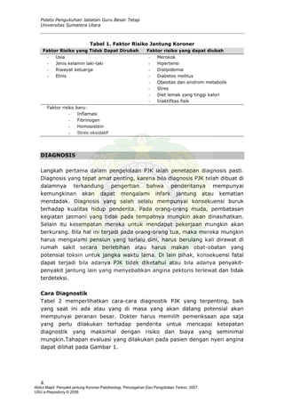 Pidato Pengukuhan Jabatan Guru Besar Tetap
Universitas Sumatera Utara
Tabel 1. Faktor Risiko Jantung Koroner
Faktor Risiko yang Tidak Dapat Dirubah Faktor risiko yang dapat diubah
- Usia
- Jenis kelamin laki-laki
- Riwayat keluarga
- Etnis
- Merokok
- Hipertensi
- Dislipidemia
- Diabetes melitus
- Obesitas dan sindrom metabolik
- Stres
- Diet lemak yang tinggi kalori
- Inaktifitas fisik
Faktor risiko baru:
- Inflamasi
- Fibrinogen
- Homosistein
- Stres oksidatif
DIAGNOSIS
Langkah pertama dalam pengelolaan PJK ialah penetapan diagnosis pasti.
Diagnosis yang tepat amat penting, karena bila diagnosis PJK telah dibuat di
dalamnya terkandung pengertian bahwa penderitanya mempunyai
kemungkinan akan dapat mengalami infark jantung atau kematian
mendadak. Diagnosis yang salah selalu mempunyai konsekuensi buruk
terhadap kualitas hidup penderita. Pada orang-orang muda, pembatasan
kegiatan jasmani yang tidak pada tempatnya mungkin akan dinasihatkan.
Selain itu kesempatan mereka untuk mendapat pekerjaan mungkin akan
berkurang. Bila hal ini terjadi pada orang-orang tua, maka mereka mungkin
harus mengalami pensiun yang terlalu dini, harus berulang kali dirawat di
rumah sakit secara berlebihan atau harus makan obat-obatan yang
potensial toksin untuk jangka waktu lama. Di lain pihak, konsekuensi fatal
dapat terjadi bila adanya PJK tidak diketahui atau bila adanya penyakit-
penyakit jantung lain yang menyebabkan angina pektoris terlewat dan tidak
terdeteksi.
Cara Diagnostik
Tabel 2 memperlihatkan cara-cara diagnostik PJK yang terpenting, baik
yang saat ini ada atau yang di masa yang akan datang potensial akan
mempunyai peranan besar. Dokter harus memilih pemeriksaan apa saja
yang perlu dilakukan terhadap penderita untuk mencapai ketepatan
diagnostik yang maksimal dengan risiko dan biaya yang seminimal
mungkin.Tahapan evaluasi yang dilakukan pada pasien dengan nyeri angina
dapat dilihat pada Gambar 1.
4
Abdul Majid: Penyakit jantung Koroner:Patofisiologi, Pencegahan Dan Pengobatan Terkini, 2007.
USU e-Repository © 2008
 